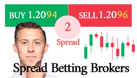 spread betting broker|list of spread betting companies.